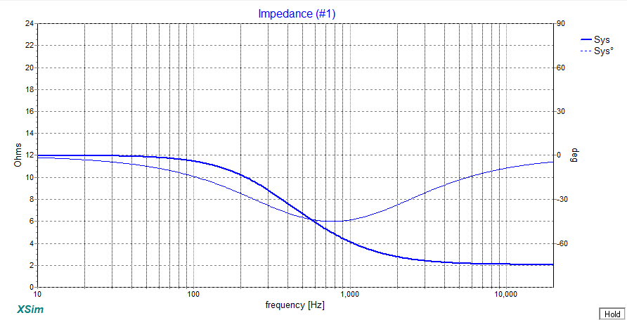 TP-50V2 Tweeter Protector